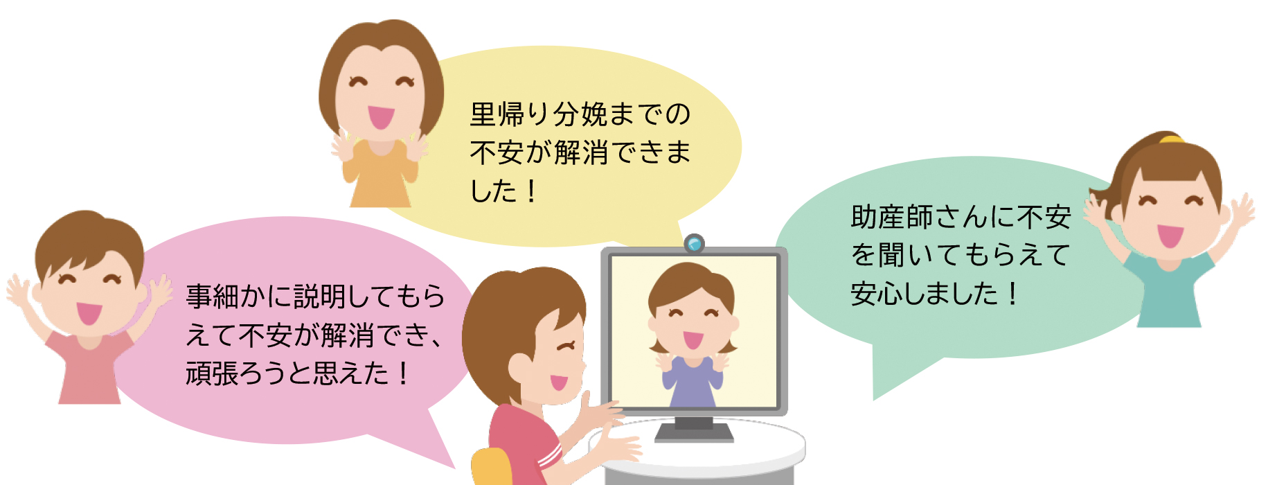 リモート助産師外来